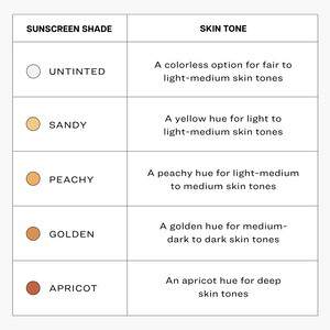 Everyday Sunscreen