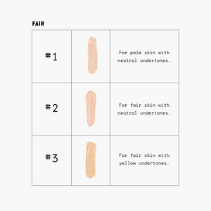 A table showing different shades of The Face Pencil to match your skin's undertones